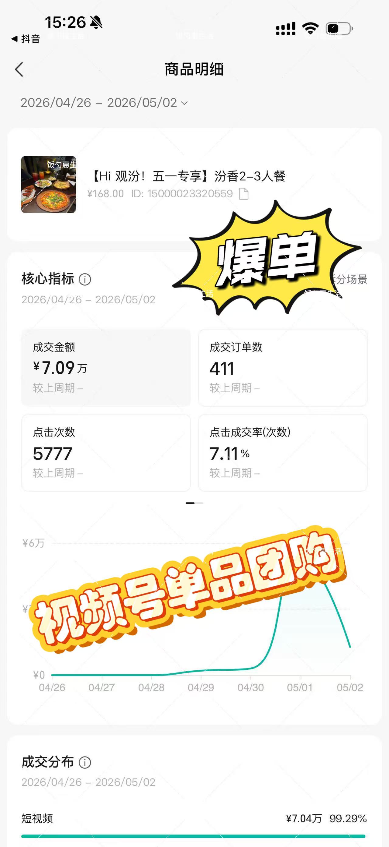 观汾单品团购